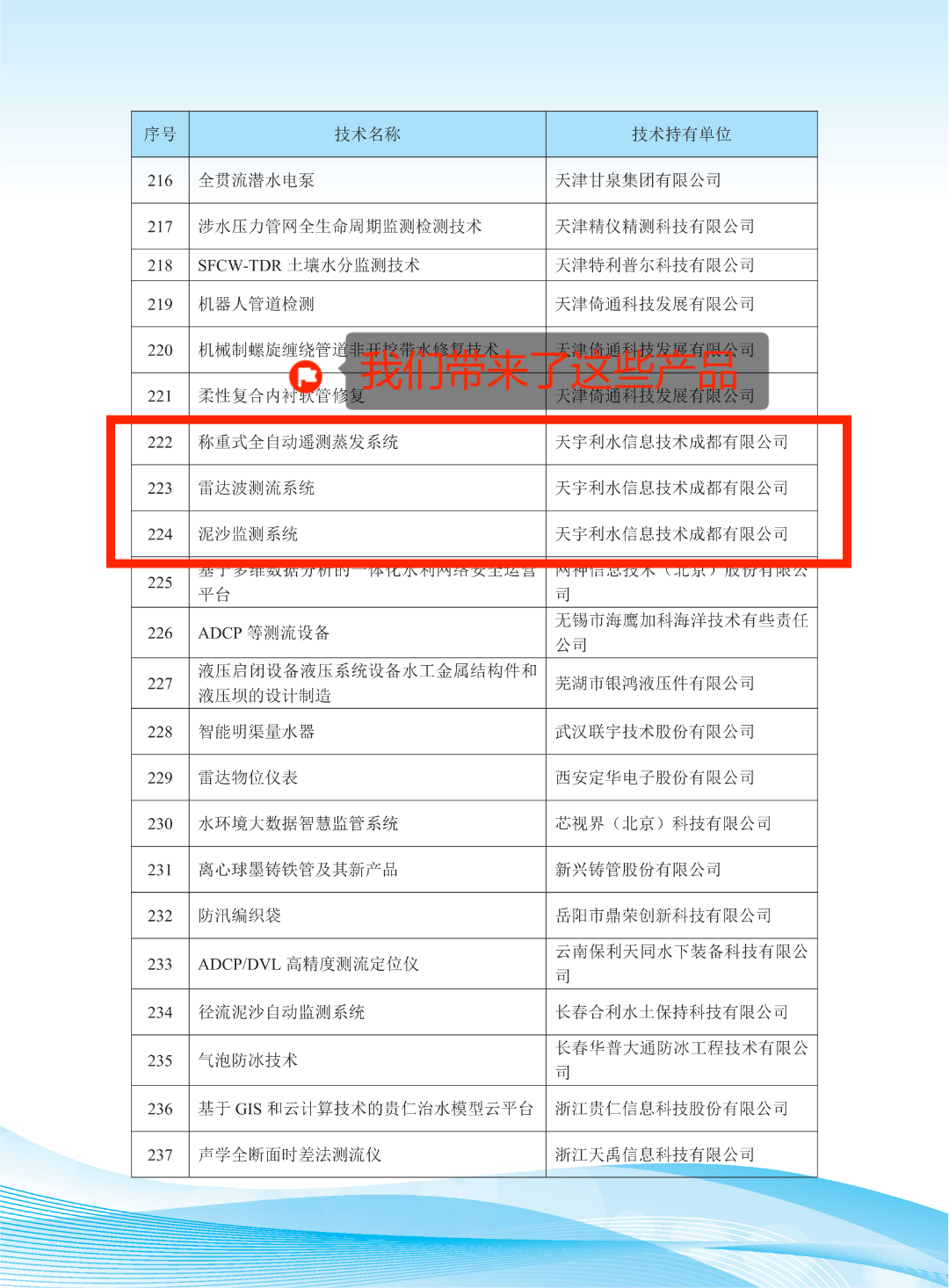 a(chn)Ʒչʾ(1).png